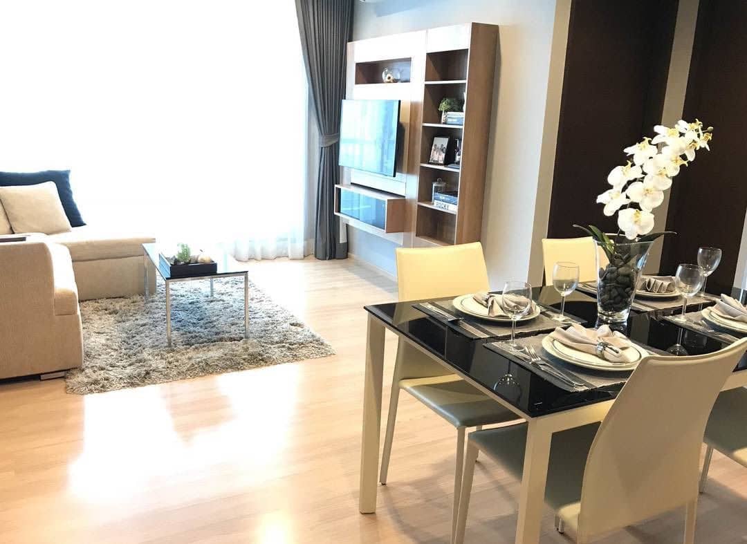 Rhythm Sathorn, unit published on the PropertyScout card